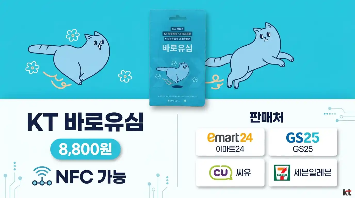 KT 바로유심 — 8,800원, NFC 가능, 판매처: 이마트24, GS25, CU, 세븐일레븐