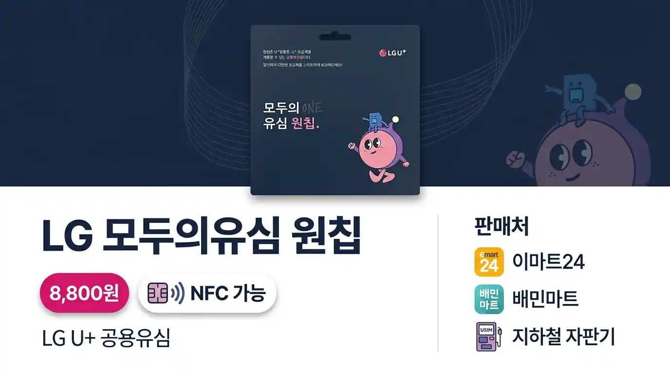 LG 모두의유심 원칩 — 8,800원, NFC 가능, 판매처: 이마트24, 배민마트, 지하철자판기